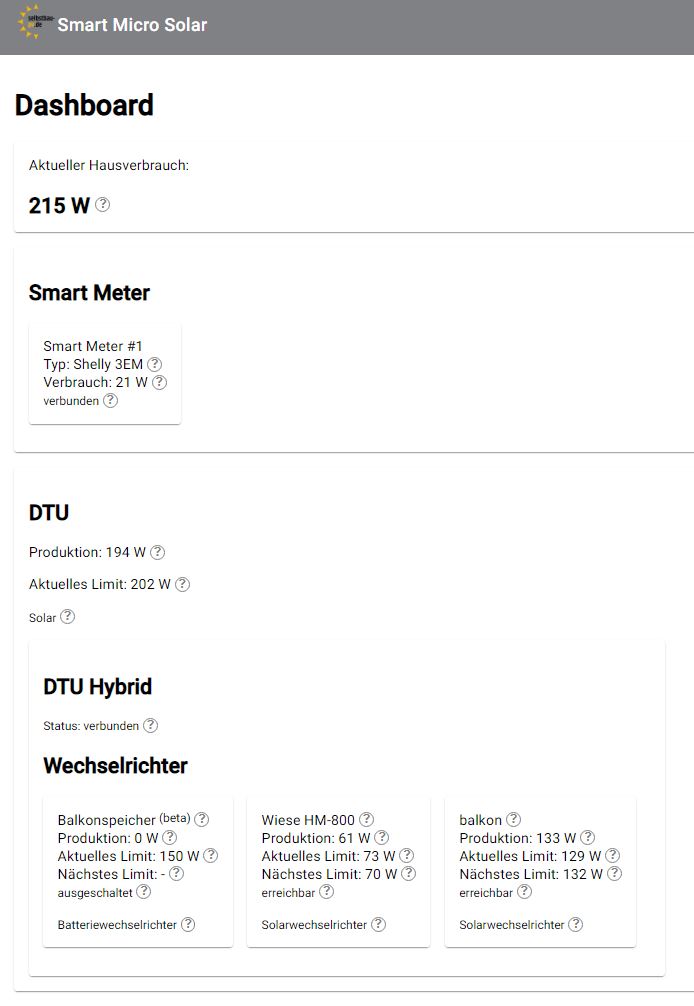 Webinterface bzw. Benutzeroberfläche der Smart Micro Solar Nulleinspeisung
