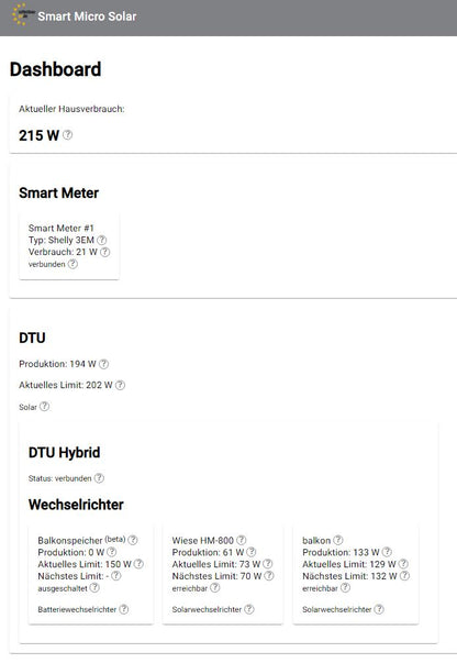 Smart Micro Solar - die schlaue Nulleinspeisung für mehrere Hoymiles Wechselrichter