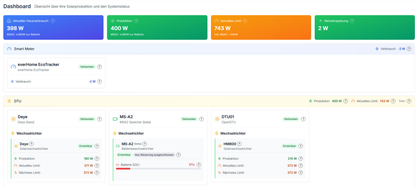 Neues Smart Micro Solar Dashboard seit der Version 0.9.5